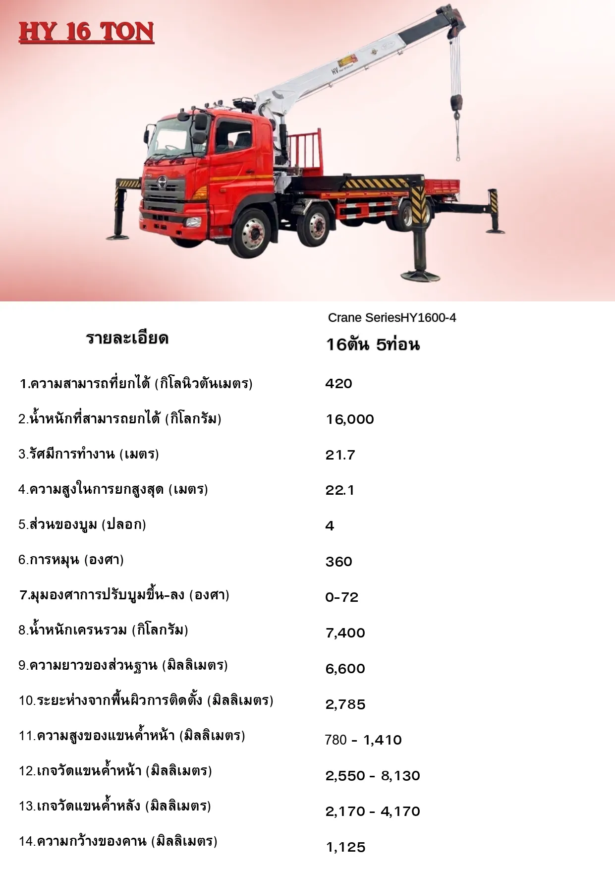 เครน 16 ตัน 1